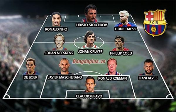 Đội hình xuất sắc nhất của Barca