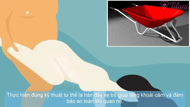 Thực hiện đúng kỹ thuật tư thế la hán đẩy xe bò giúp tăng khoái cảm và đảm bảo an toàn khi quan hệ.