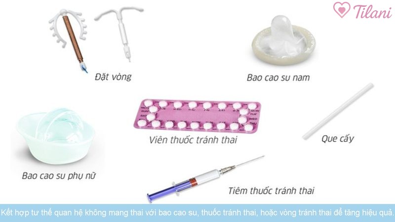 Kết hợp tư thế quan hệ không mang thai với bao cao su, thuốc tránh thai, hoặc vòng tránh thai để tăng hiệu quả.