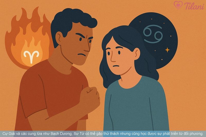 Cự Giải và các cung lửa như Bạch Dương,Sư Tử có thể gặp thử thách nhưng cũng học được sự phát triển từ đối phương