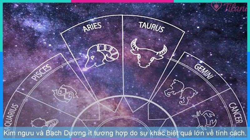 Kim ngưu và Bạch Dương ít tương hợp do sự khác biệt quá lớn về tính cách.